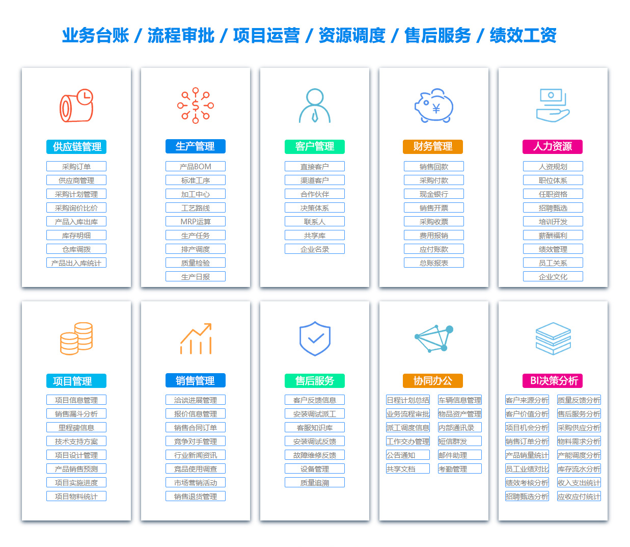 抚州BI软件 抚州BI软件